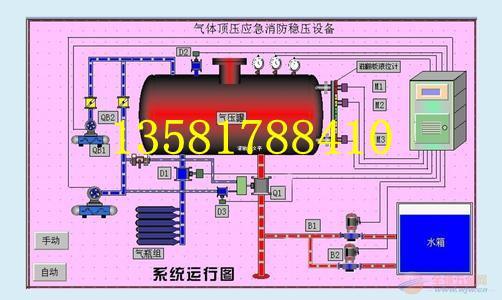 气体顶压应急消防给水设备工作原理